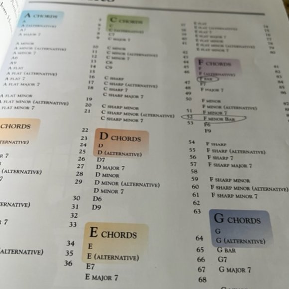 Bundle of 3 Learn to play Guitar and Songbooks - Picture 7 of 10